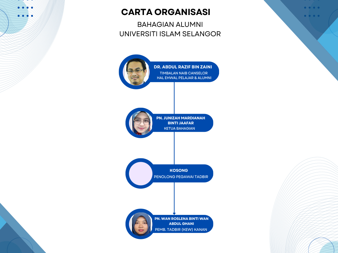 carta organisasi bahagian alumni