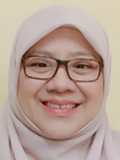 helyawati