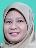 norshilla