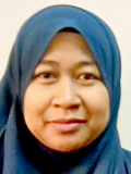 shakirah