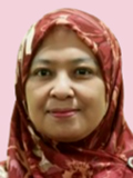 dr azizah mat rashid