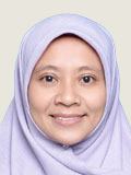 norasiah