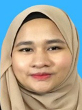 raihana