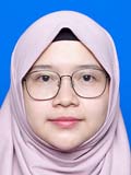 shaidatul afzan